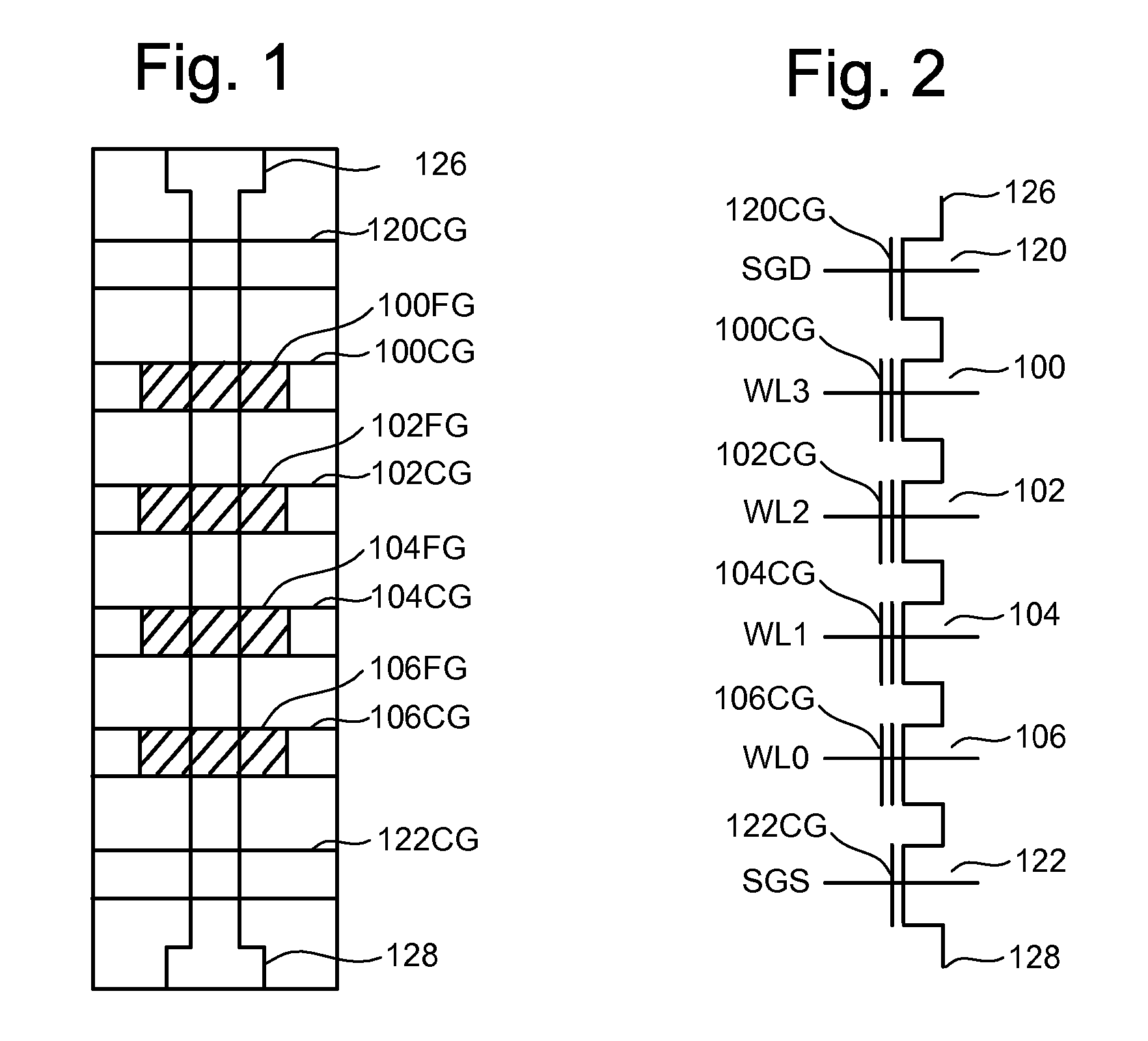 Non-volatile memory with asymmetrical doping profile