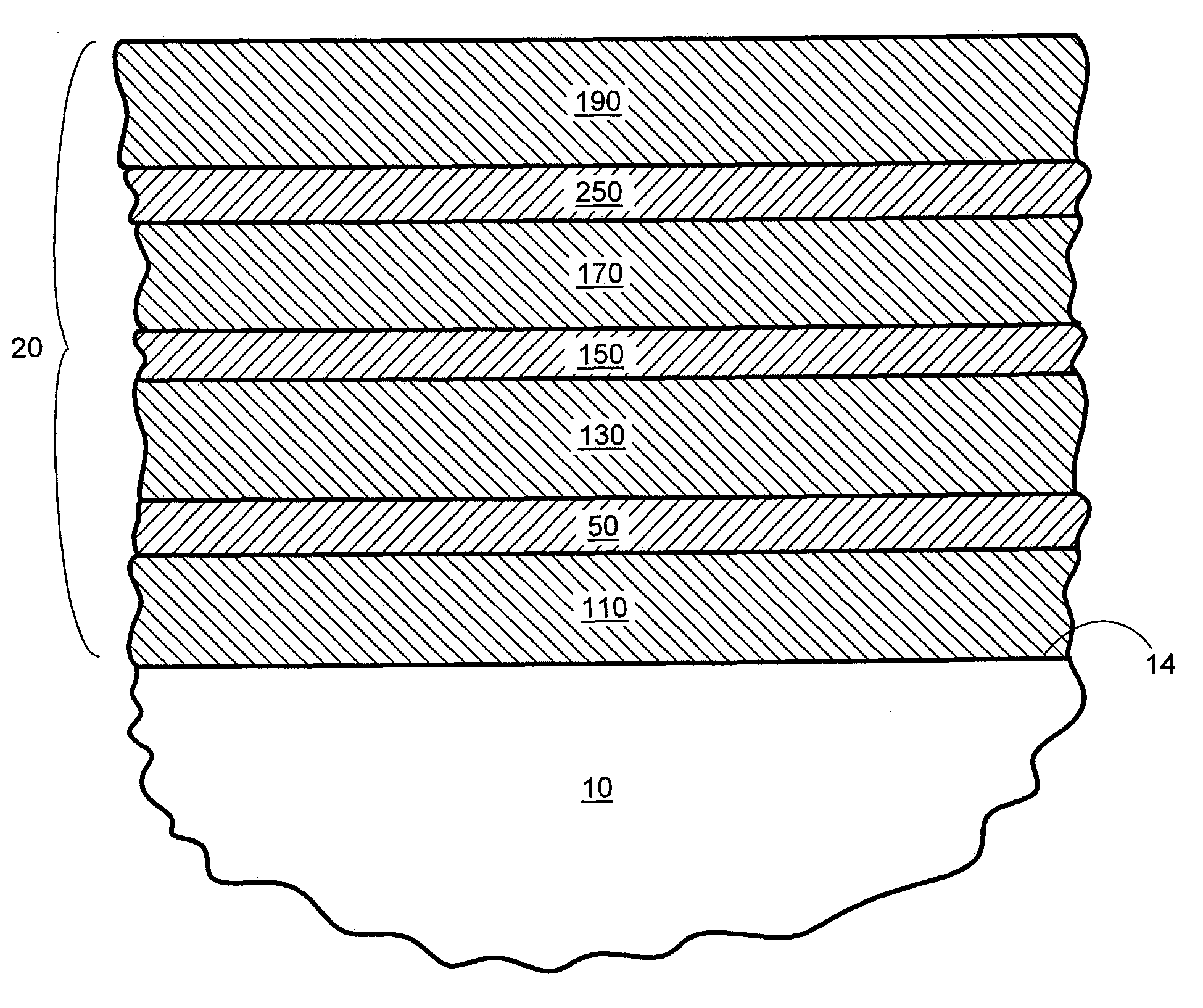 Solar control low-emissivity coatings