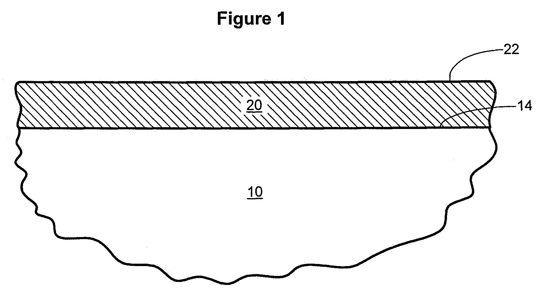 Solar control low-emissivity coatings