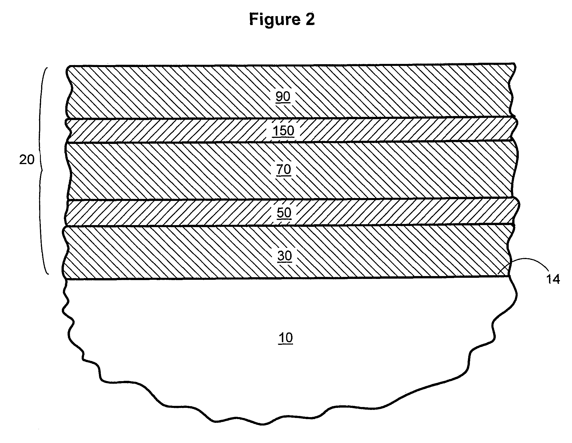 Solar control low-emissivity coatings