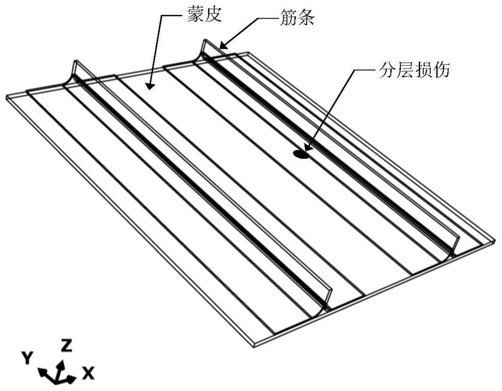 Bayesian online diagnosis and prediction method for fatigue stratification damage of composite material