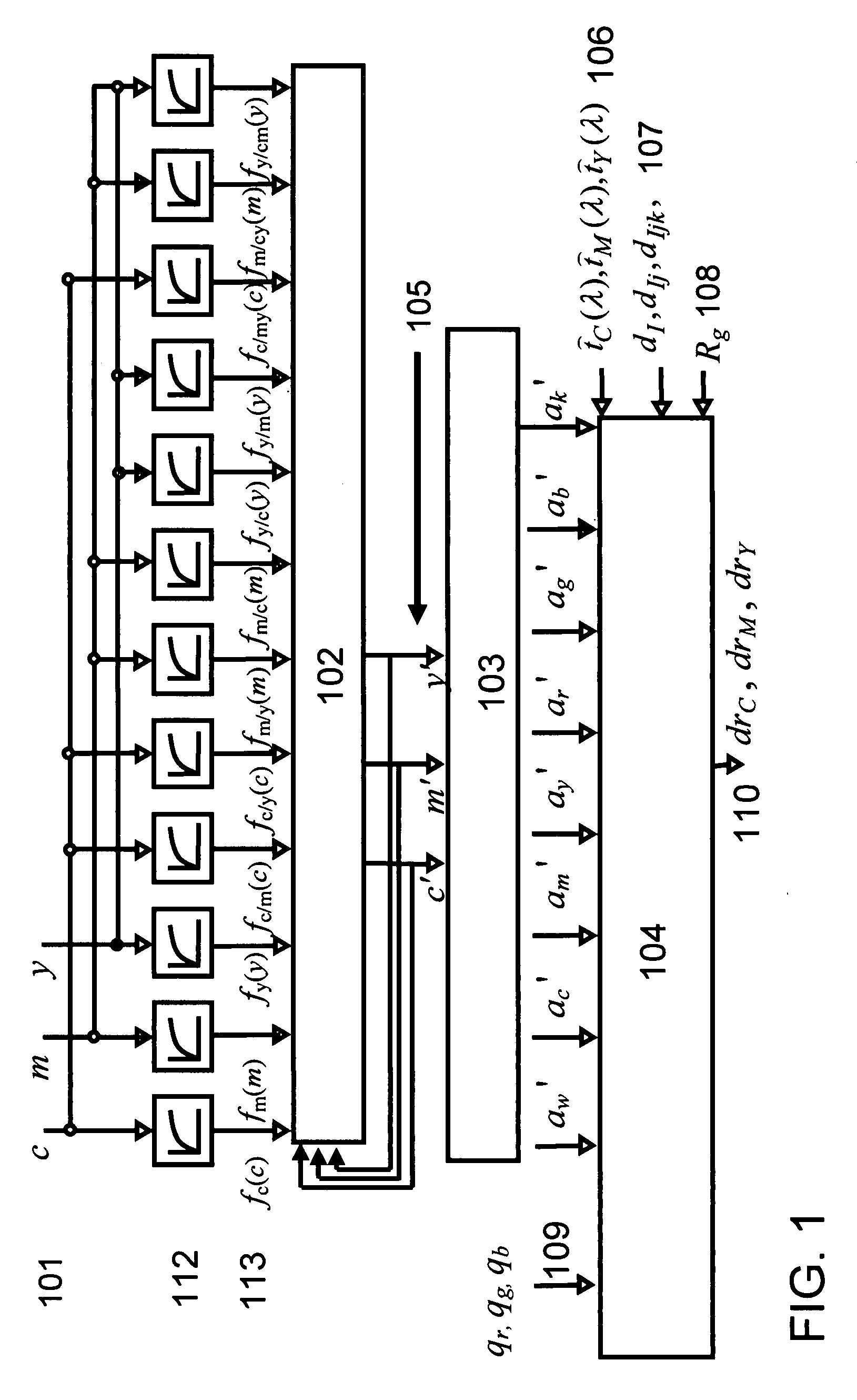 Replicated multi-channel sensors for decucing ink thicknesses in color printing devices