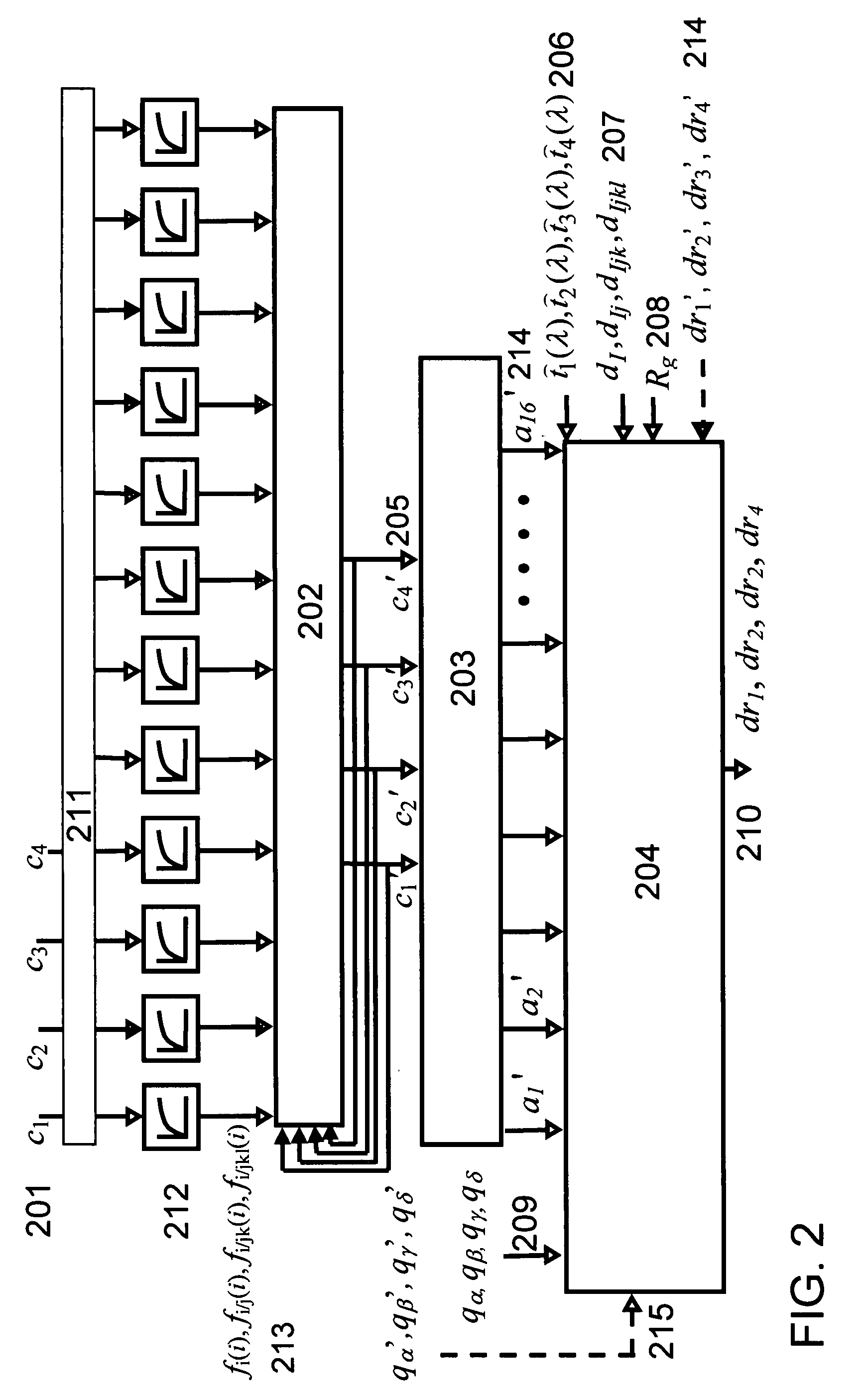 Replicated multi-channel sensors for decucing ink thicknesses in color printing devices