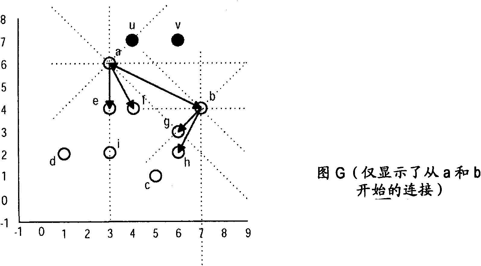 Steiner tree based approach for polygon fracturing