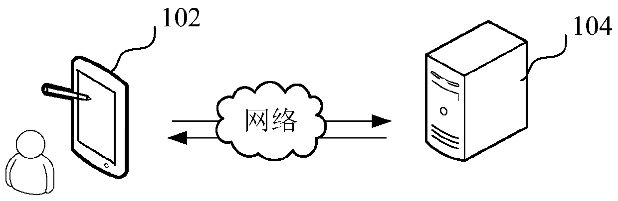 Atmospheric water vapor content monitoring method, device, computer equipment and storage medium