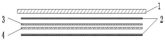 Novel aluminum foil flexible film and preparation method thereof