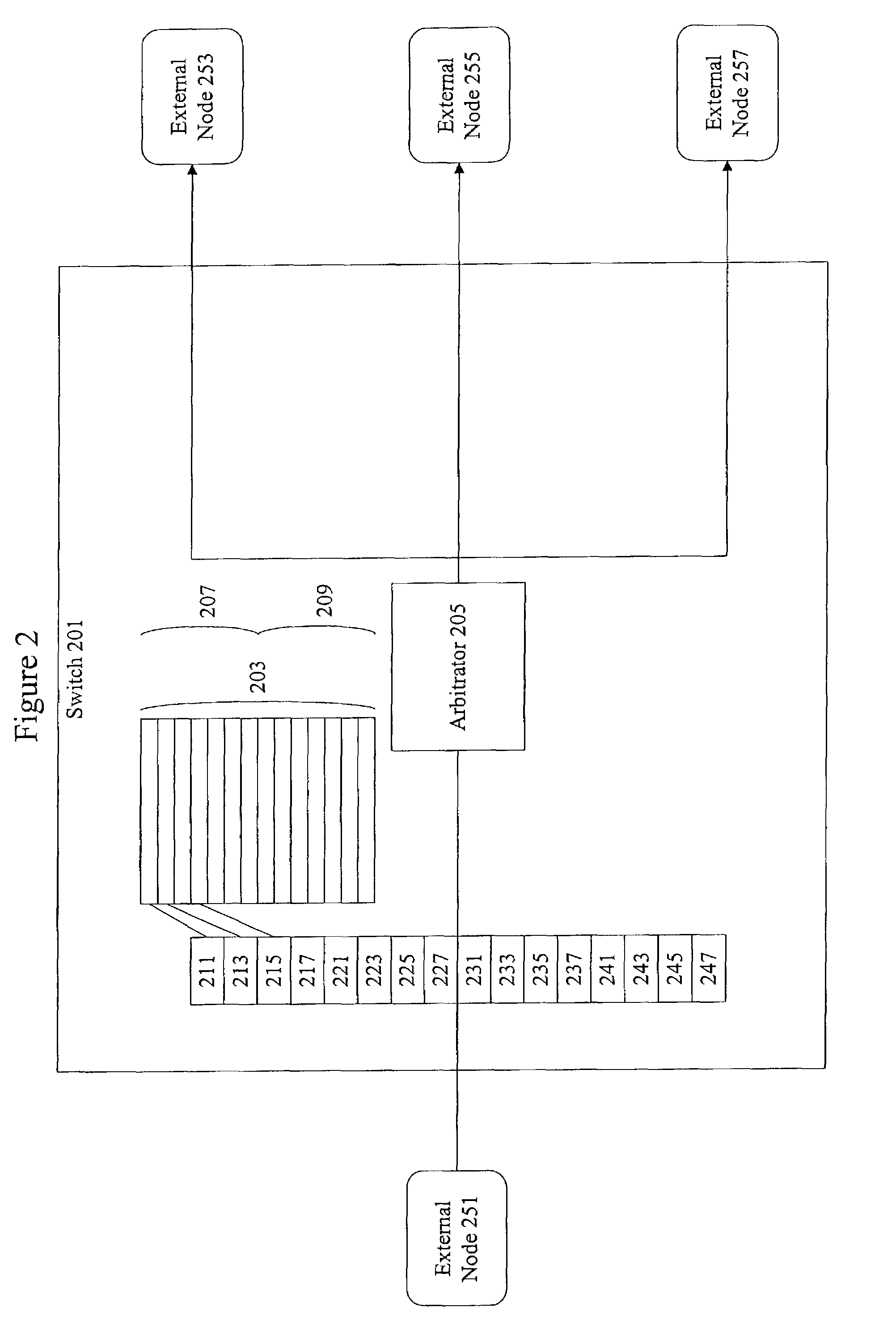 Methods and apparatus for credit-based flow control