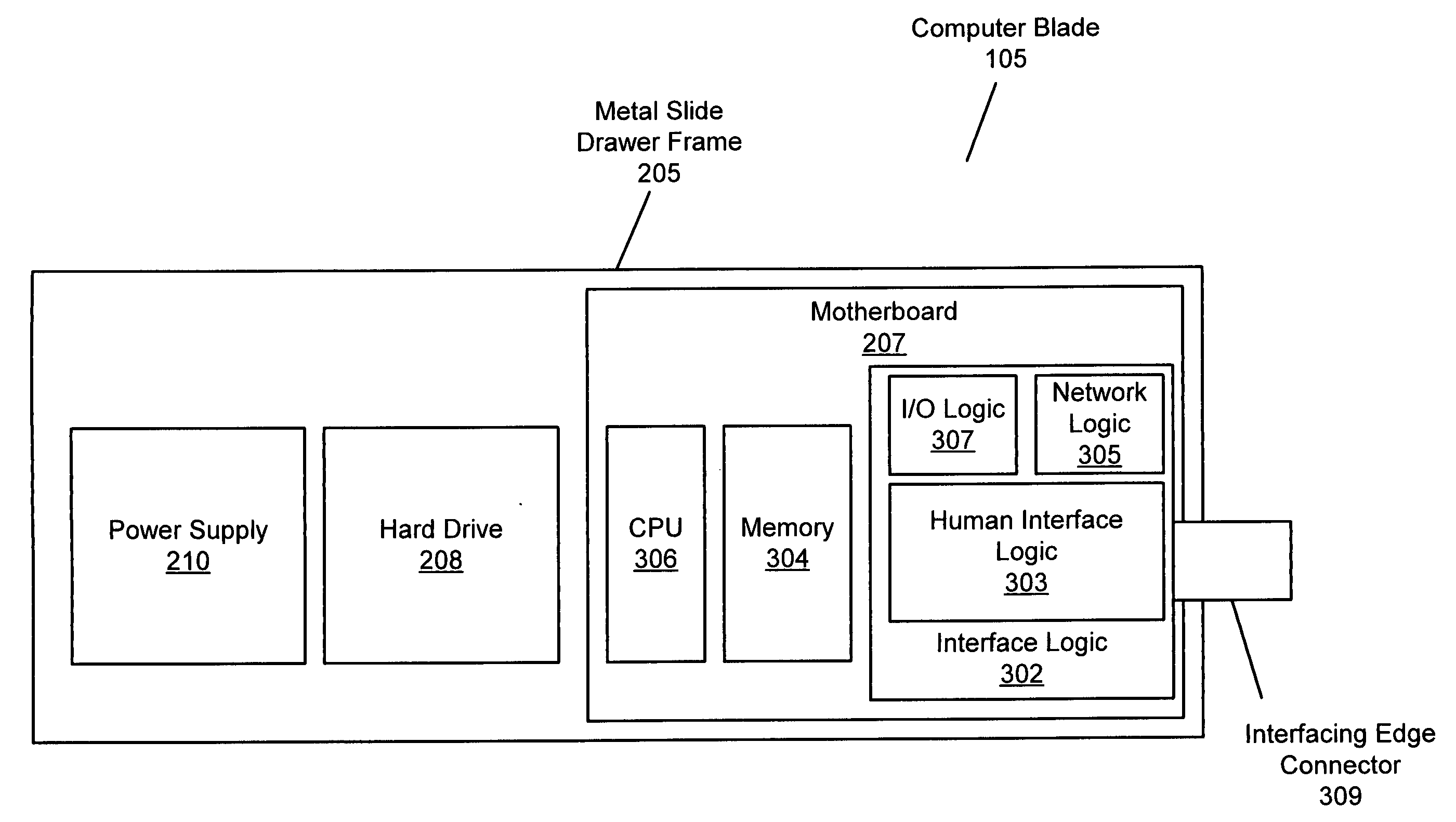 Distributed computing infrastructure including small peer-to-peer applications