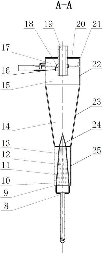 Double-phase rotating stream separation system