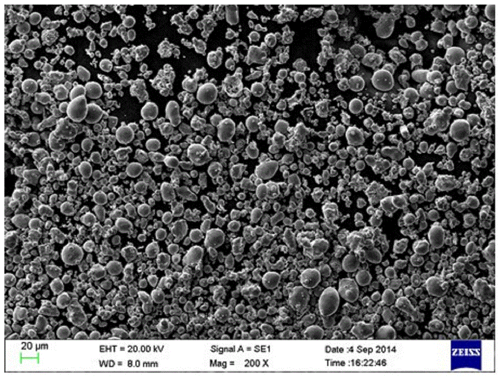 A kind of powder catalyst for synthesizing ultrafine particle diamond