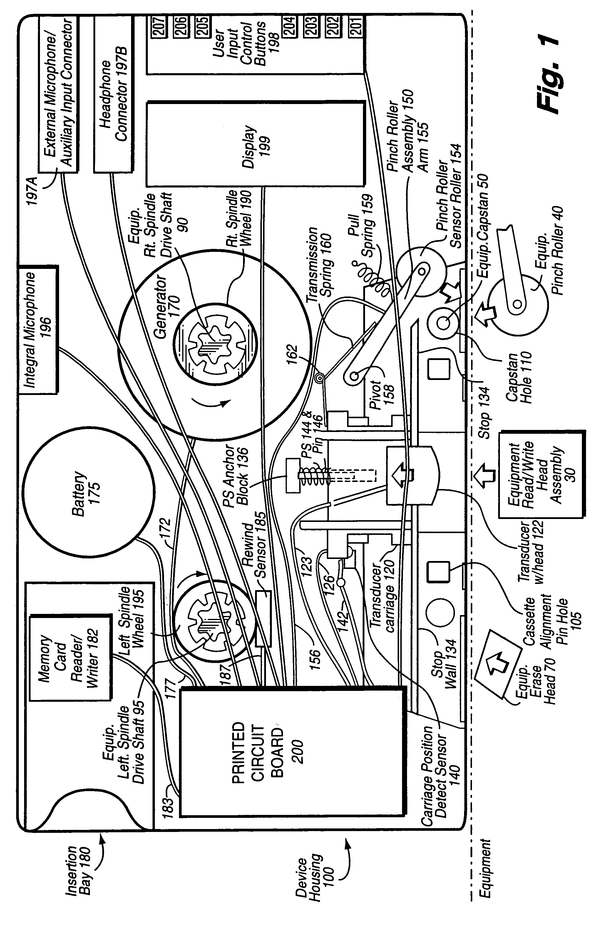 Audio cassette emulator with cryptographic media distribution control