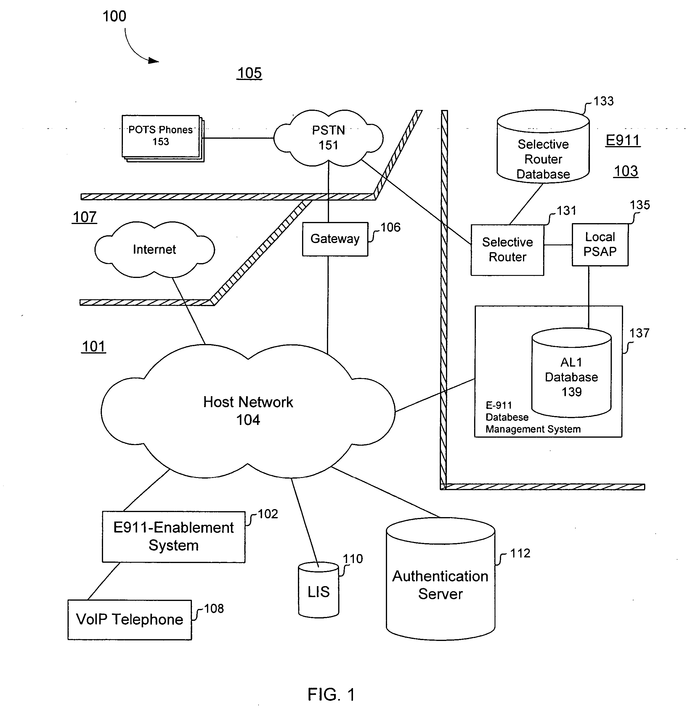 Systems and methods for supporting E911 emergency services in a data communications network