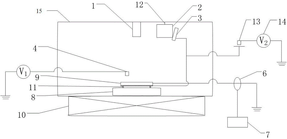 Device and method for utilizing plasma generated by electric propeller to induce charge-discharge effect