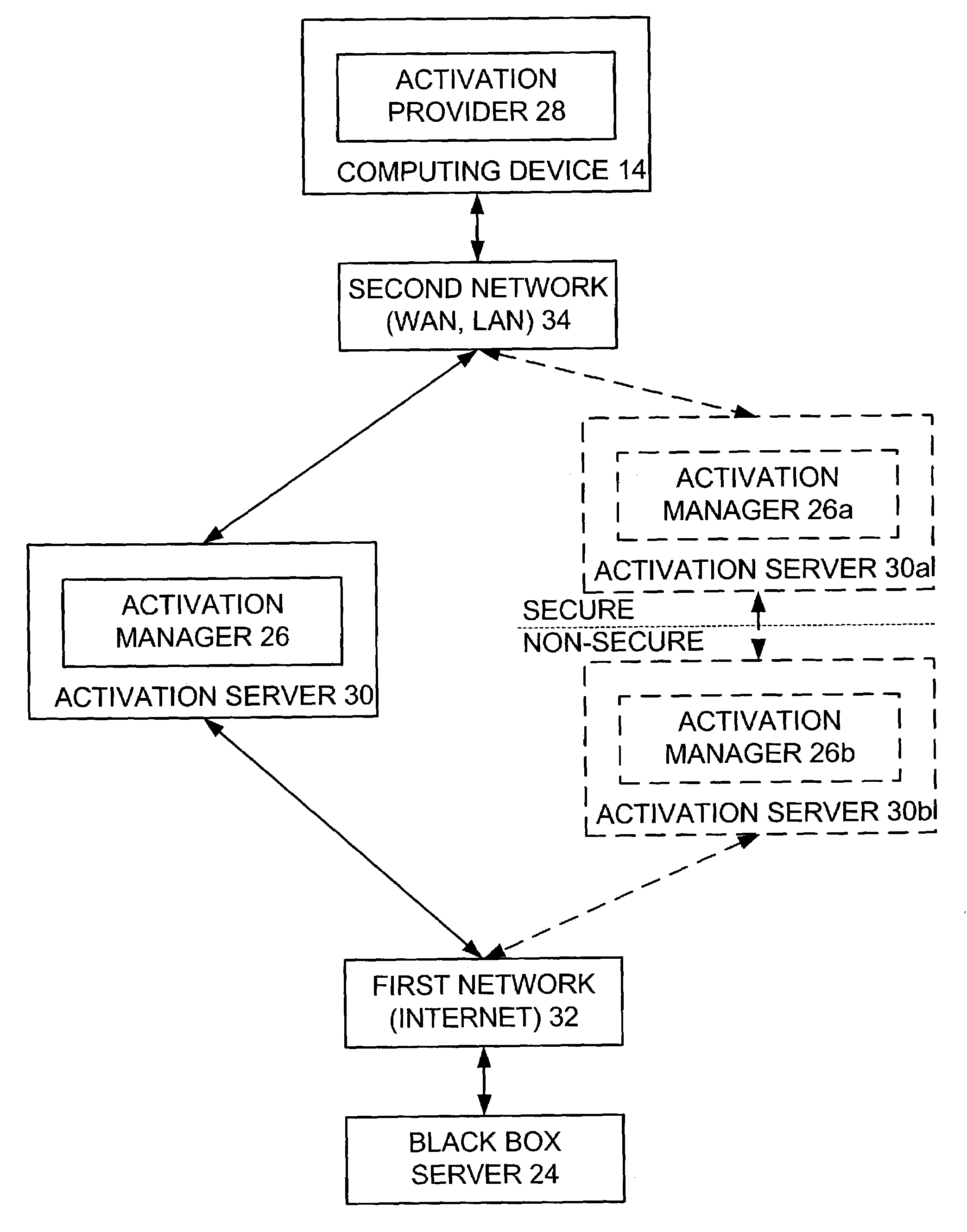 Installation of black box for trusted component for digital rights management (DRM) on computing device