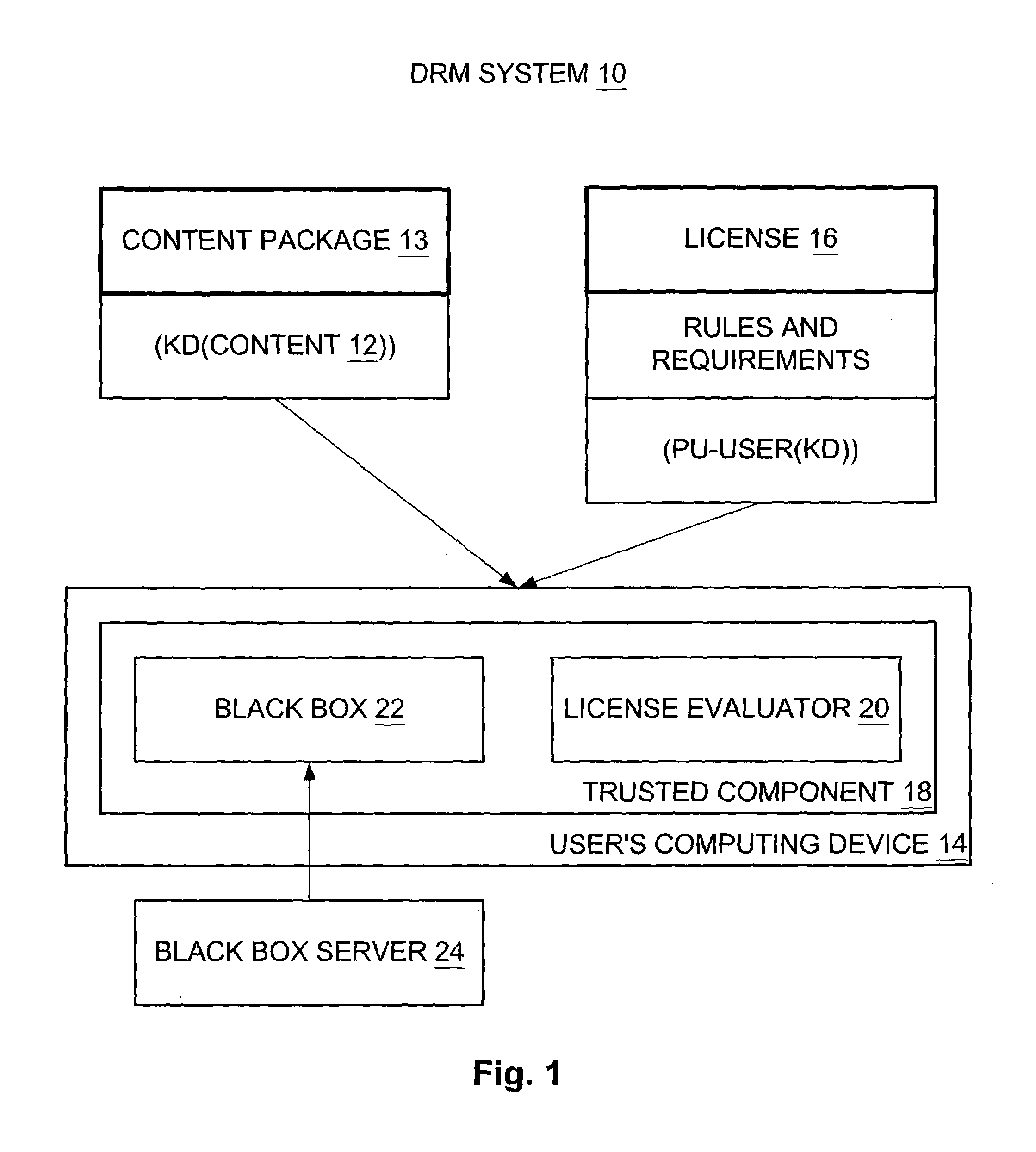 Installation of black box for trusted component for digital rights management (DRM) on computing device