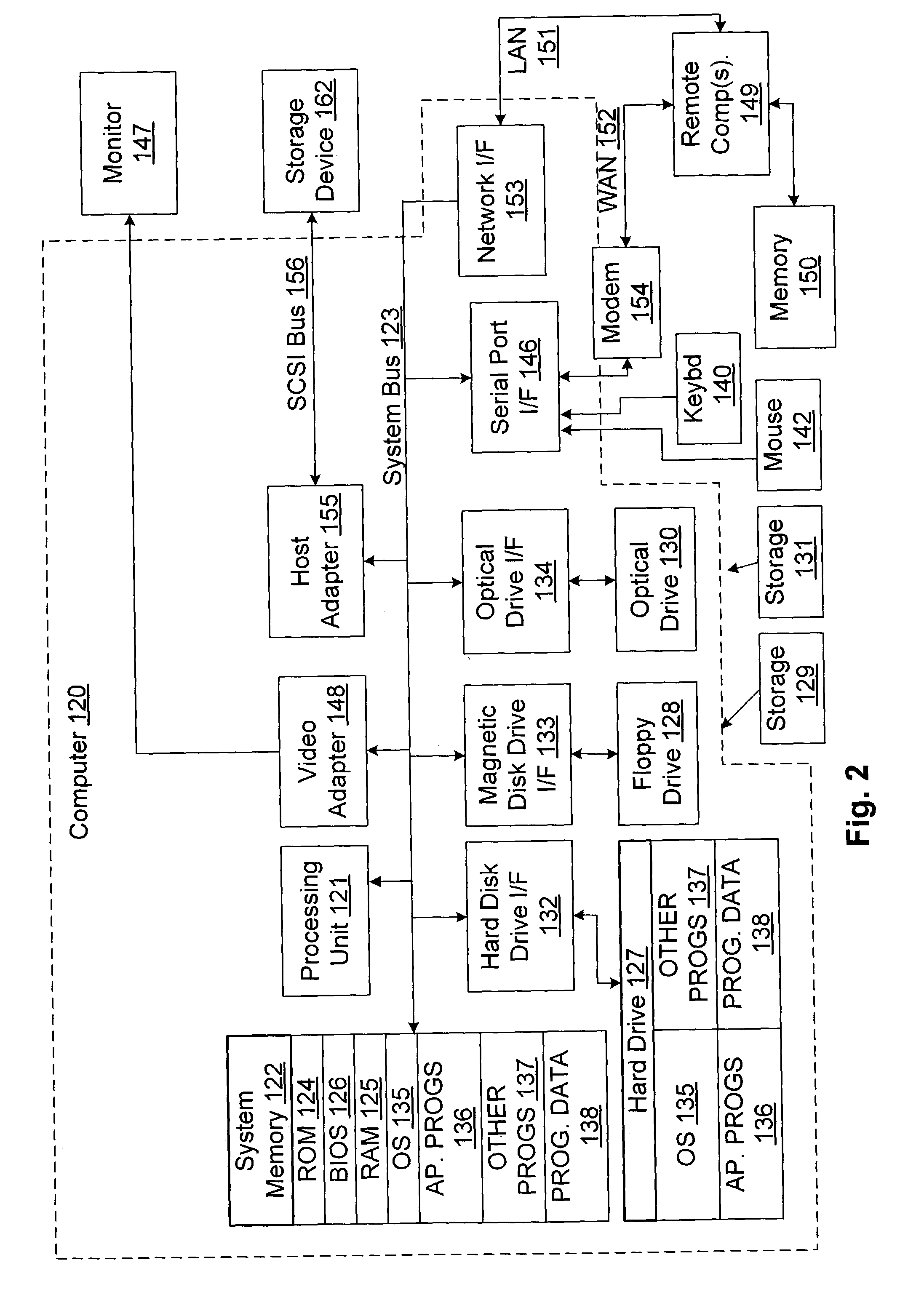 Installation of black box for trusted component for digital rights management (DRM) on computing device