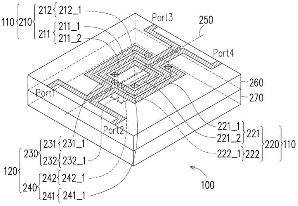 Three-dimension symmetrical vertical transformer