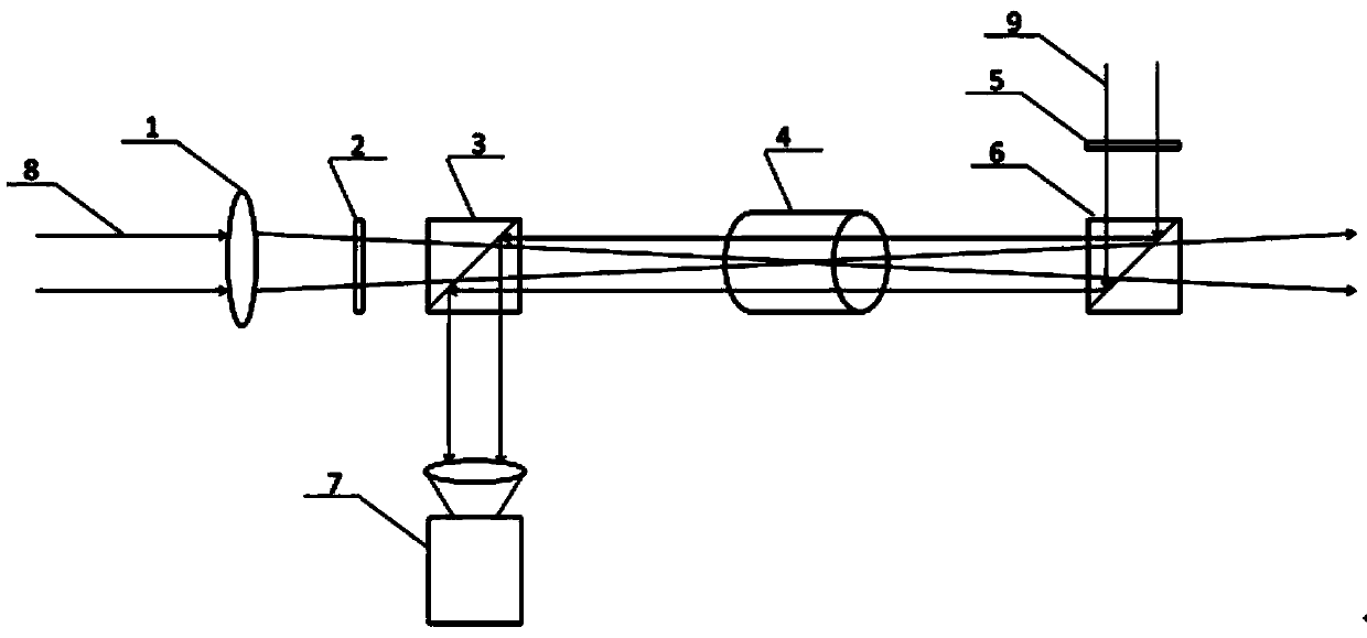 A method and device for obtaining a Bessel beam based on cross-phase modulation