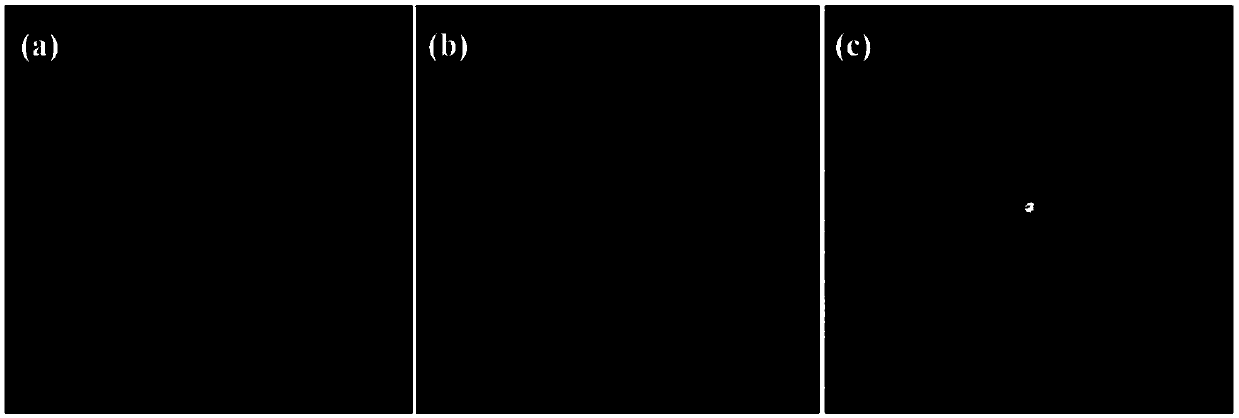 A method and device for obtaining a Bessel beam based on cross-phase modulation