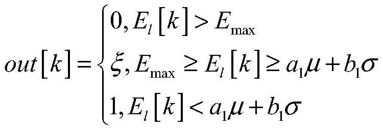 Real-time adaptive convergence estimation system for time synchronization