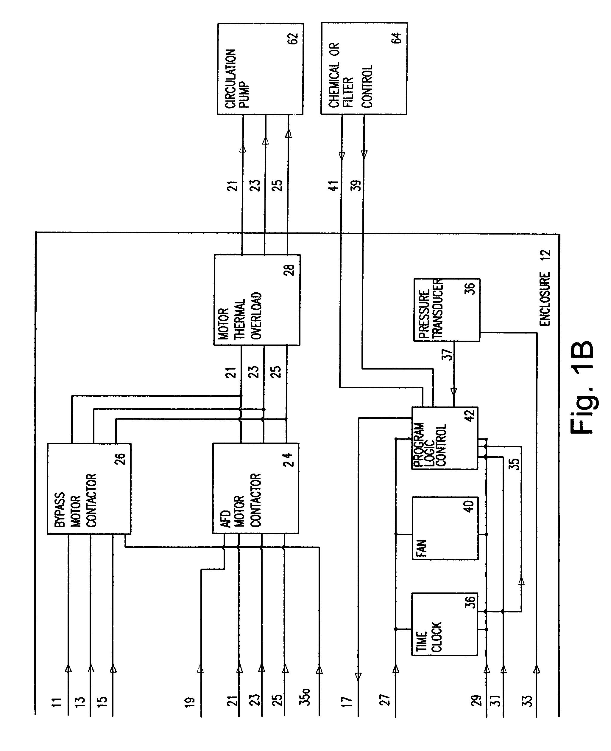 Adjustable frequency pump control system