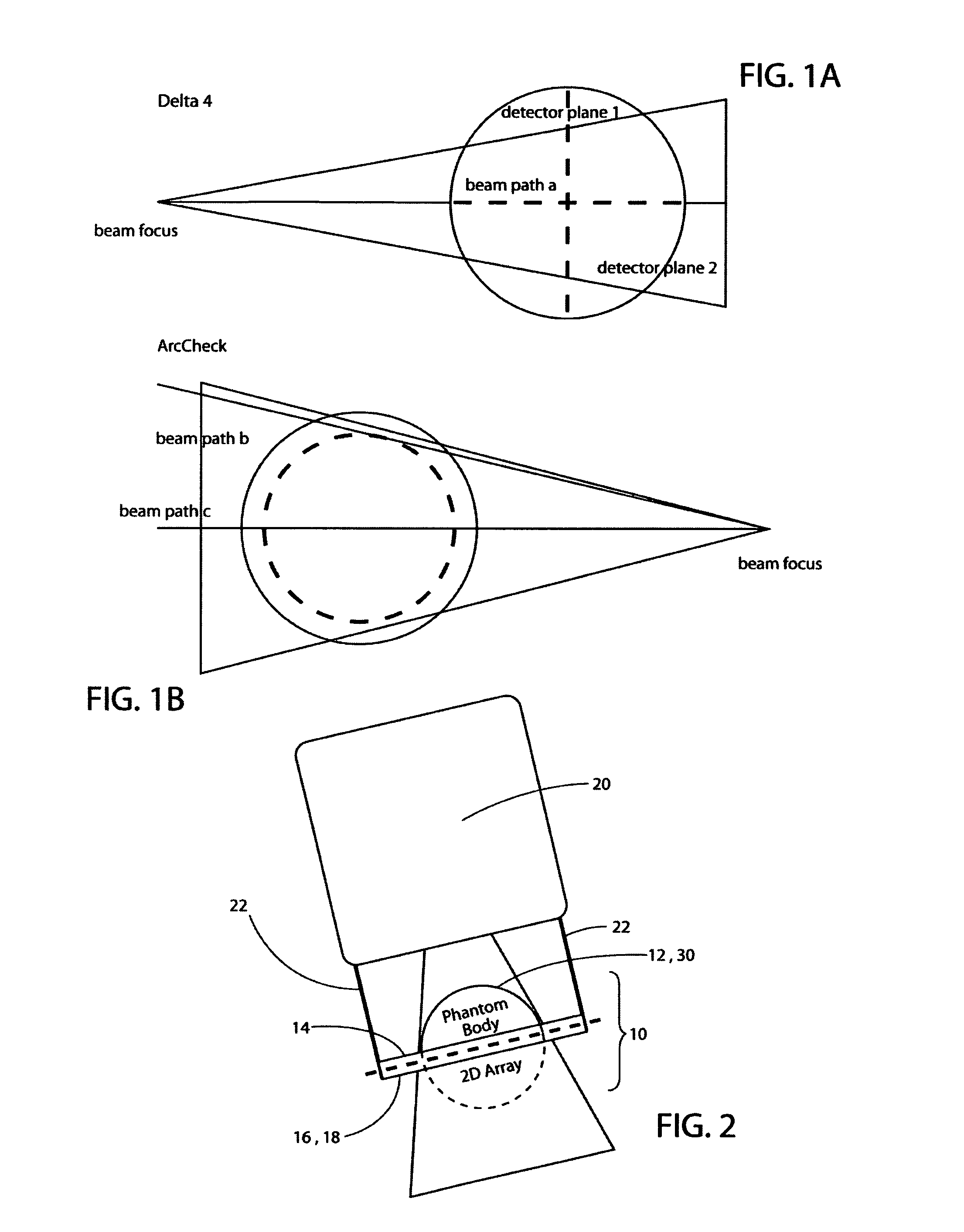 Rotationally symmetrical coherent verification phantom (virtual patient) with a flat detector disposed on a rotary axis integrated in a multi purpose QC-accessory