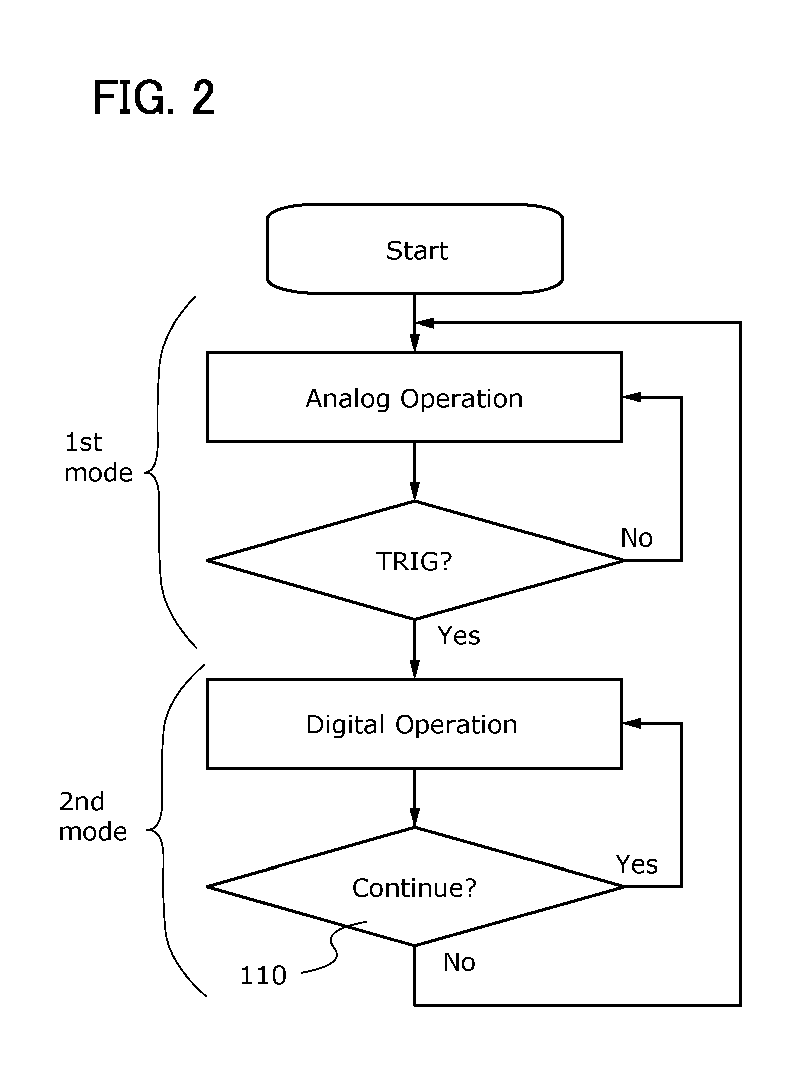 Imaging device, monitoring device, and electronic appliance