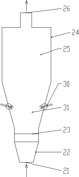 Adjustable fluidized bed coating process and adjustable fluidized bed coating device