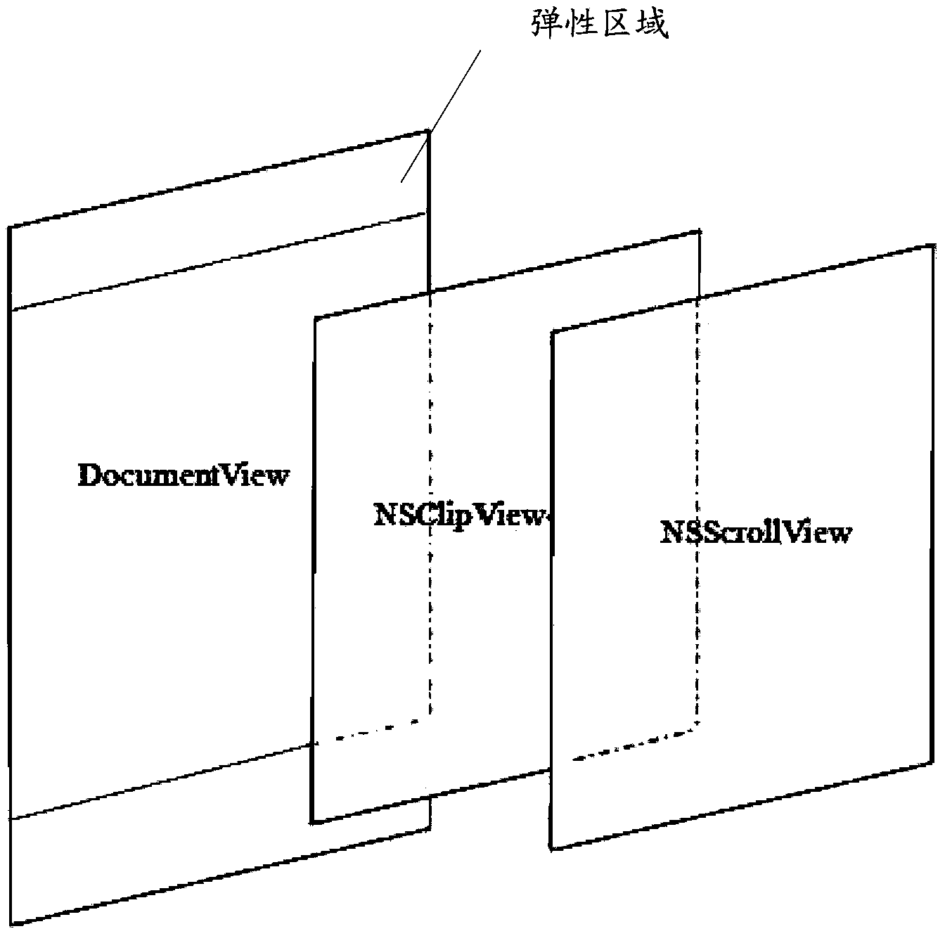 Method and device for refreshing data by dragging