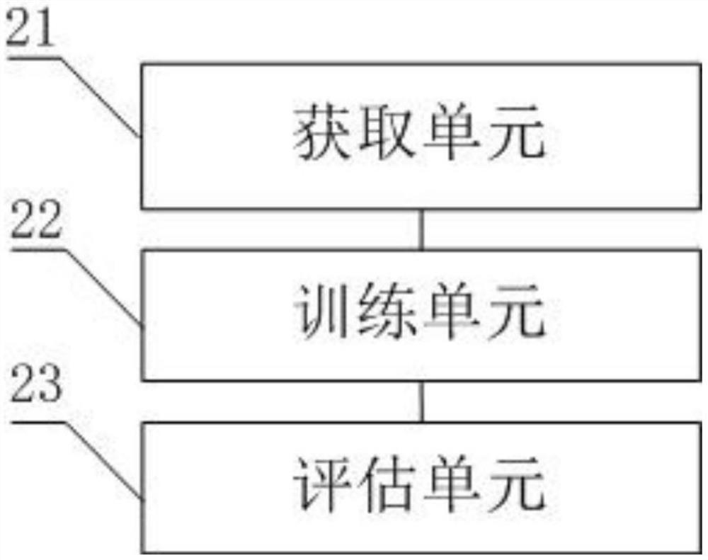 Breast cancer postoperative whole-course omnibearing intelligent management system