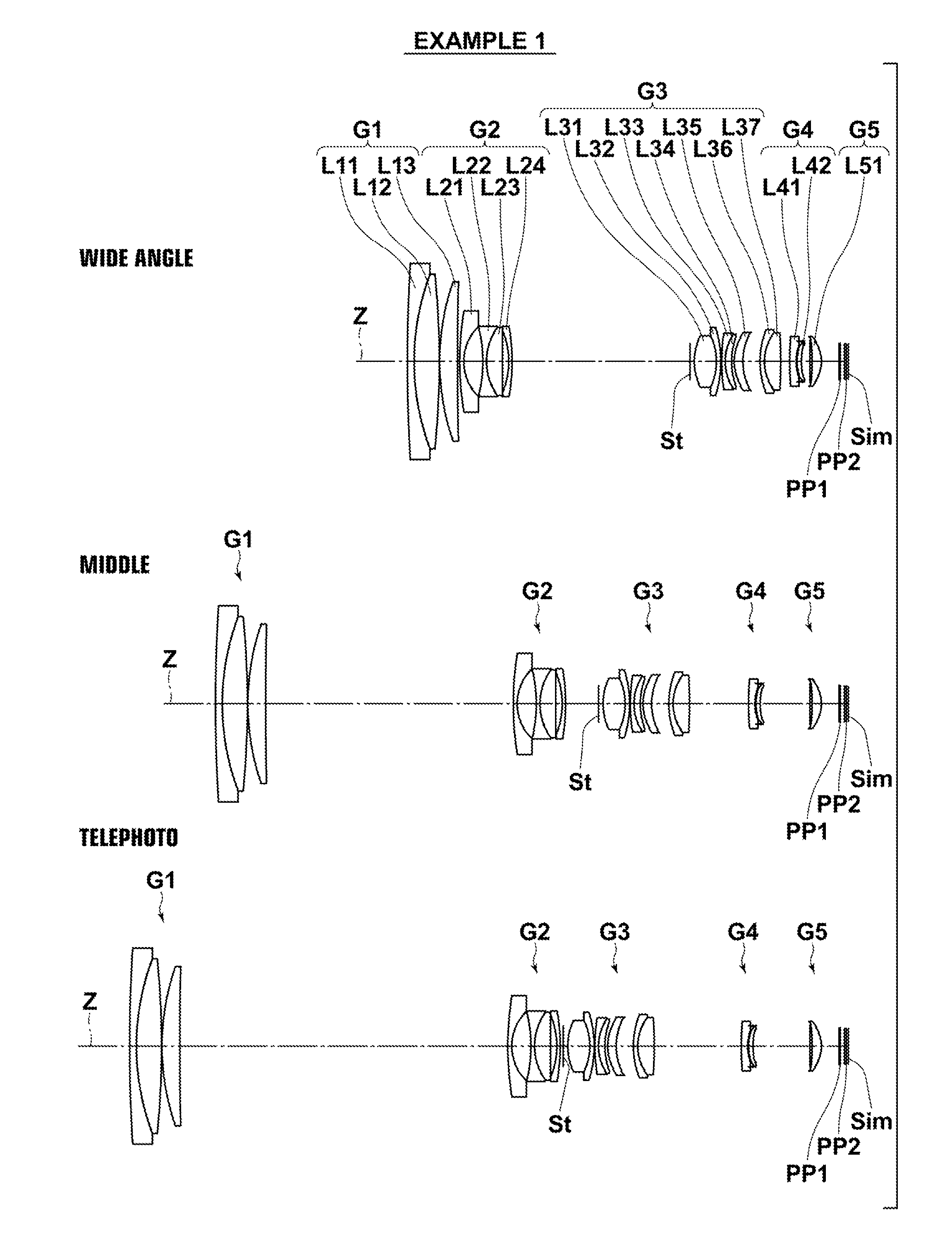 Zoom lens and imaging apparatus