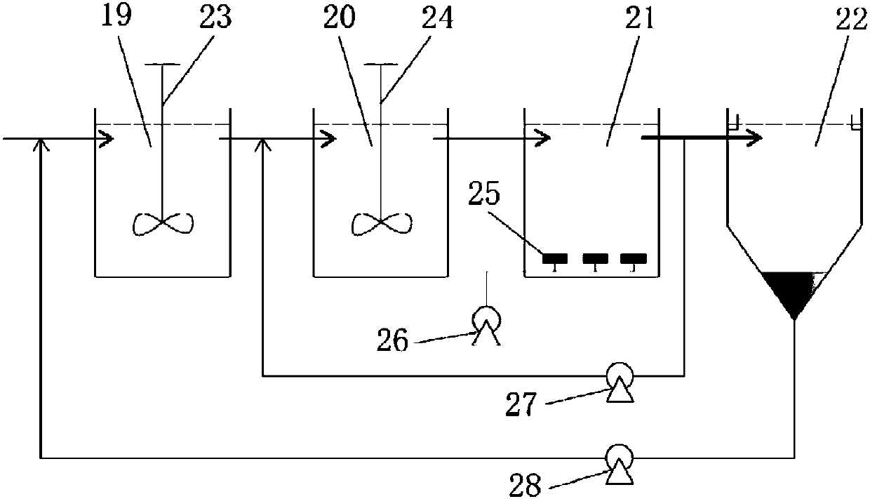 Enhanced nitrogen and phosphorus removal device and method for low-carbon sewage