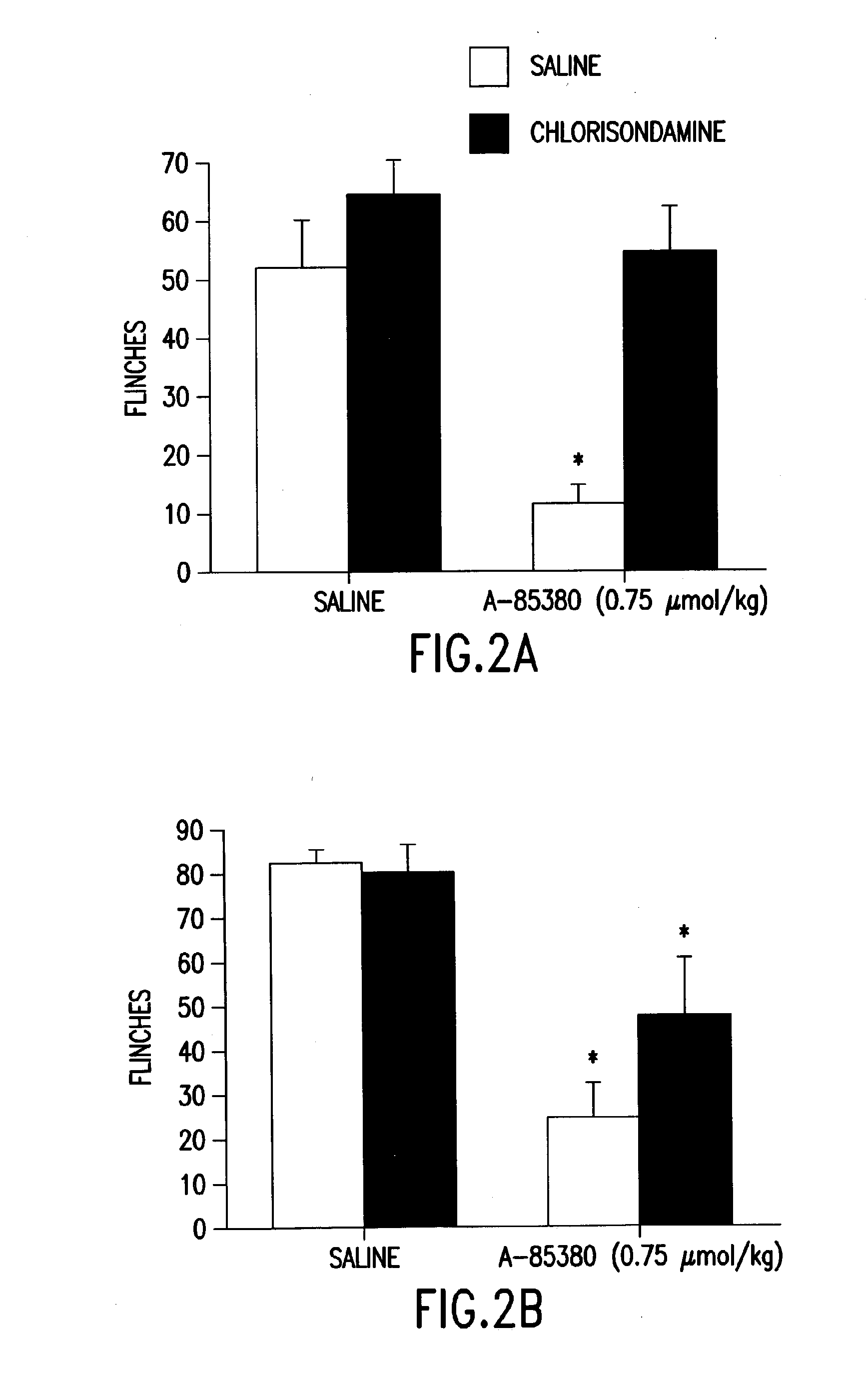 Treatment of neuropathic pain