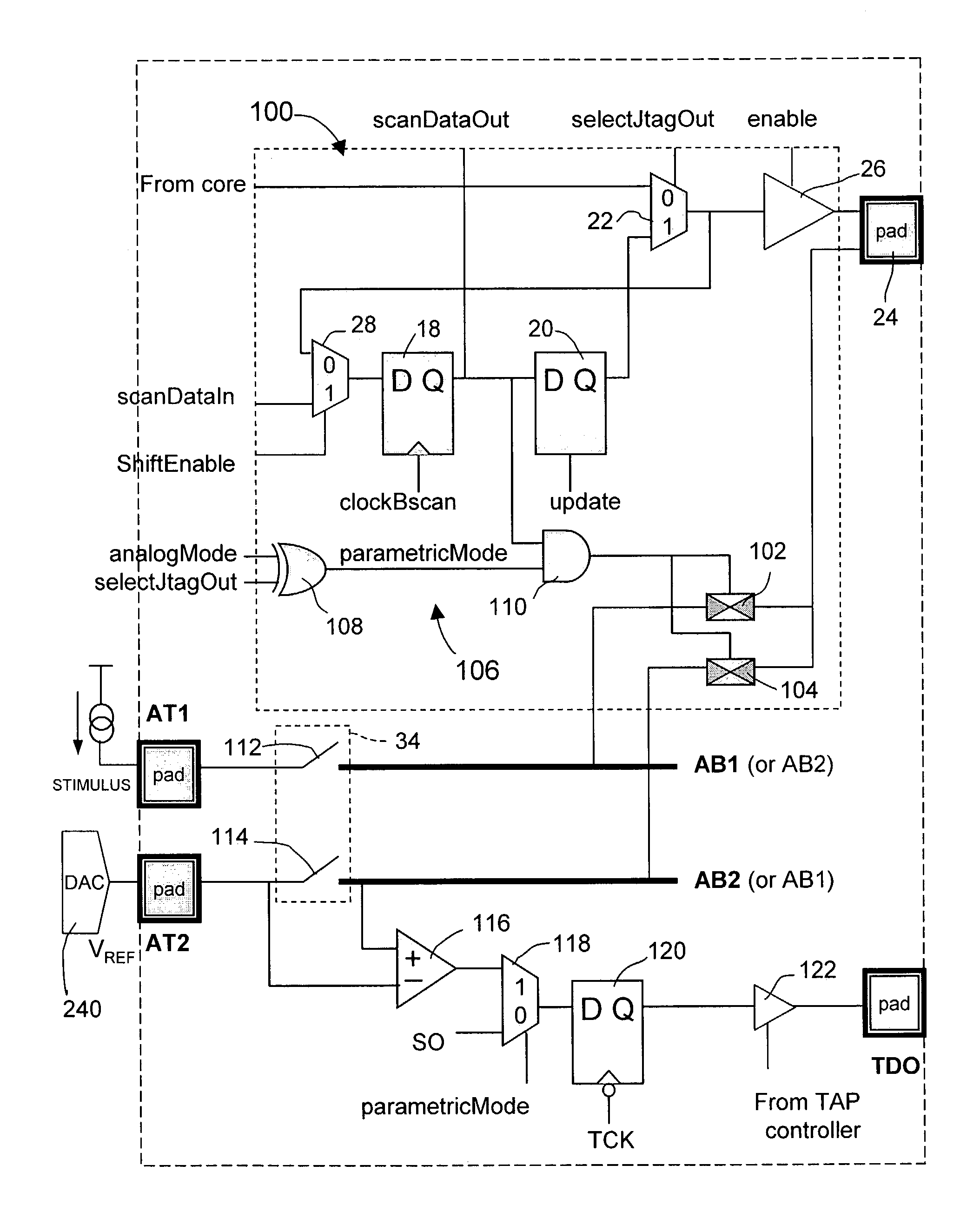 Circuit and method for adding parametric test capability to digital boundary scan