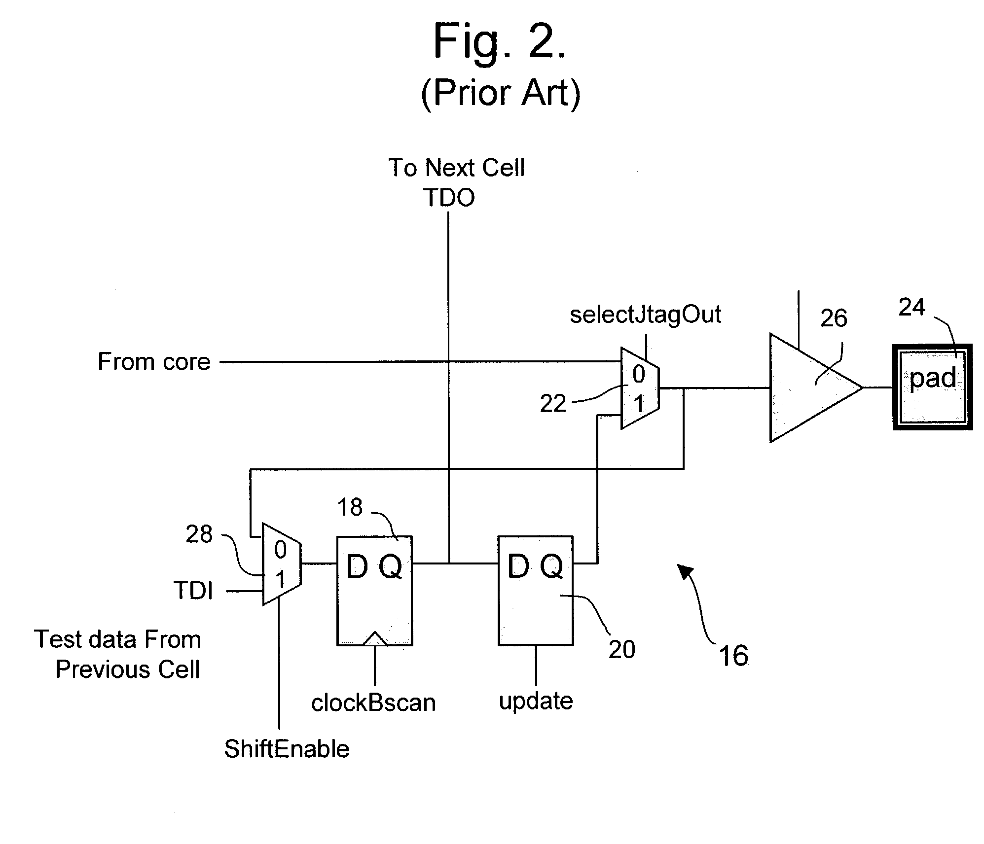 Circuit and method for adding parametric test capability to digital boundary scan