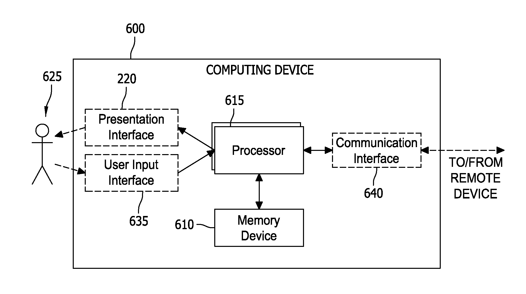 Systems and methods for training multipath filtering systems