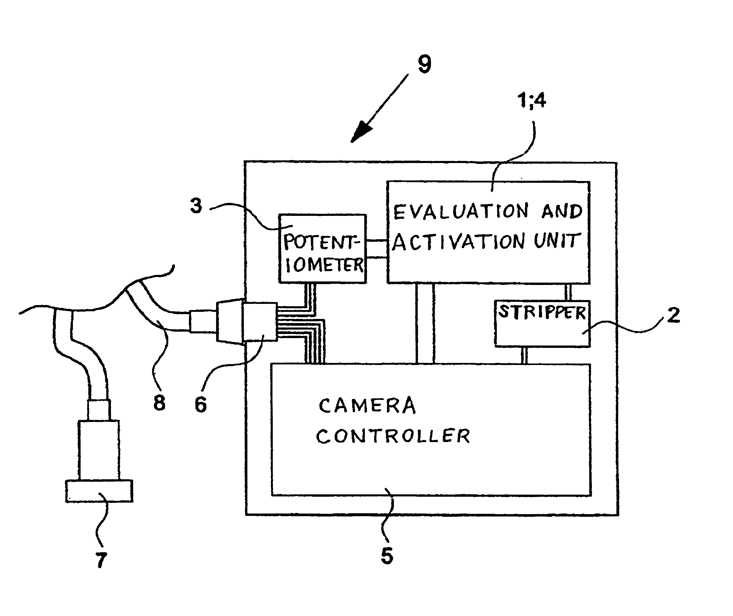 Focussing and focal length adjusting device for a video camera