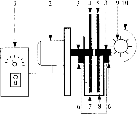 Processing method for double turntable light-sensitive cell liquid membrane reactor photocatalysis organic wastewater