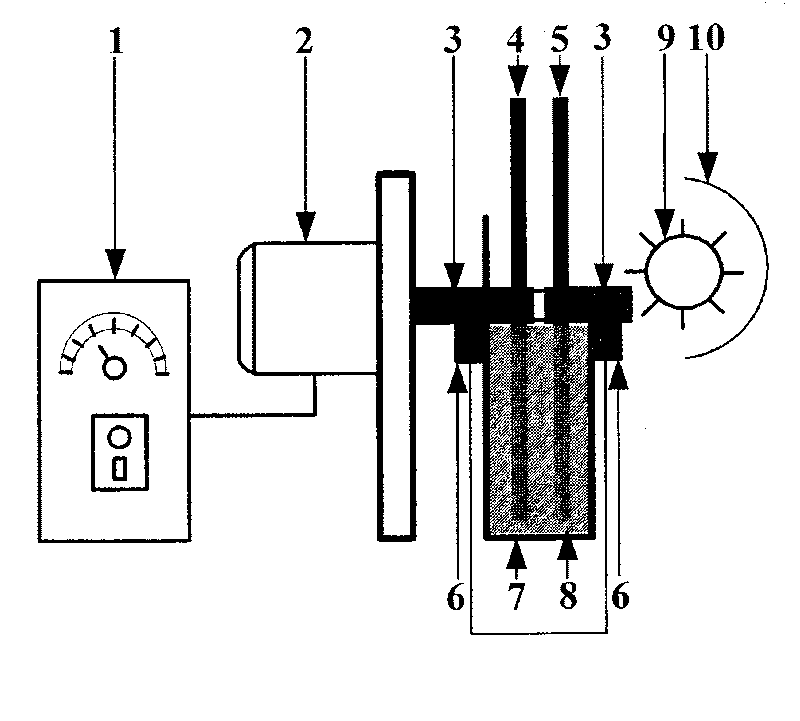 Processing method for double turntable light-sensitive cell liquid membrane reactor photocatalysis organic wastewater