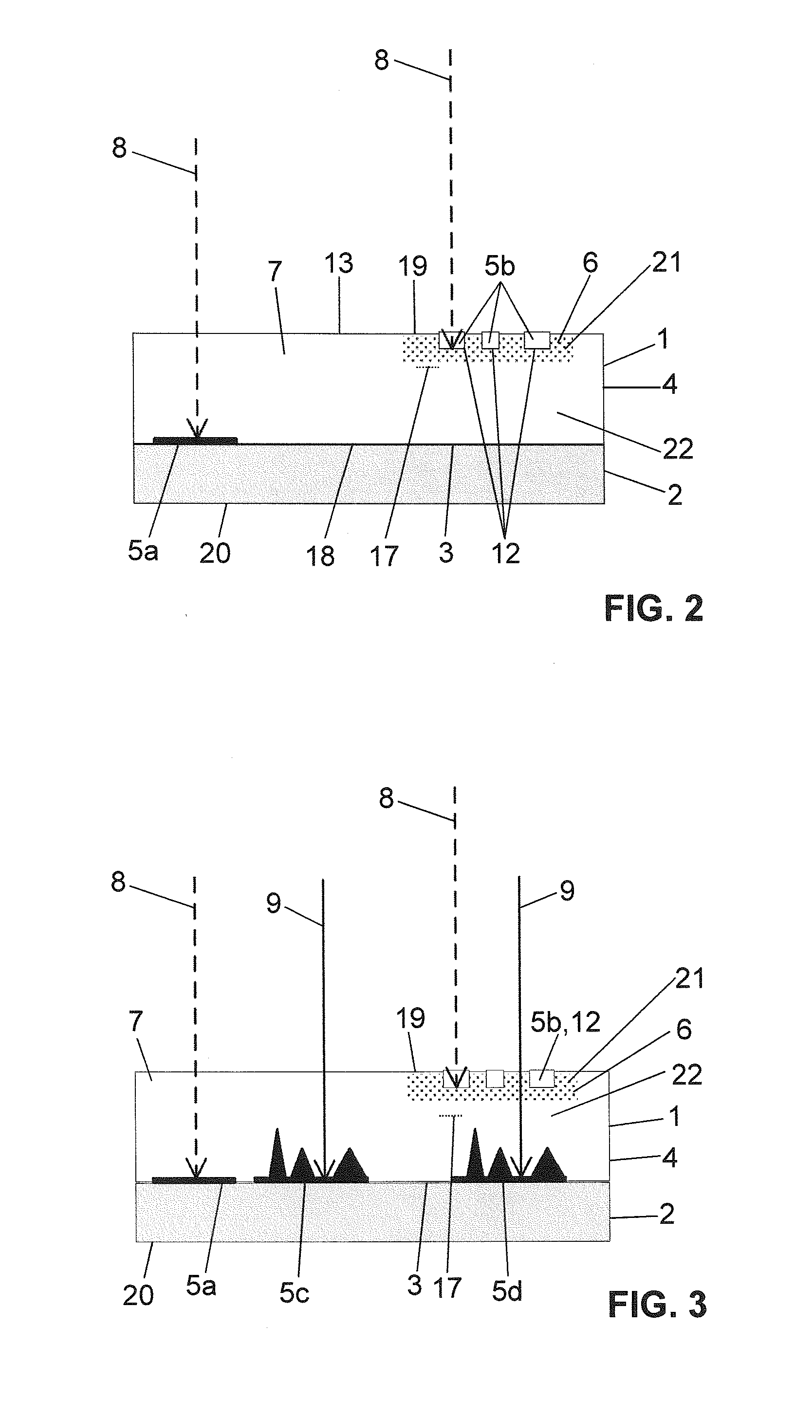 Card Body with Variable Film Layers