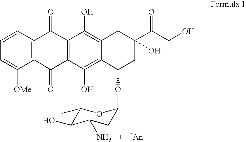 Method for preparing 4-demethyldaunorubicin