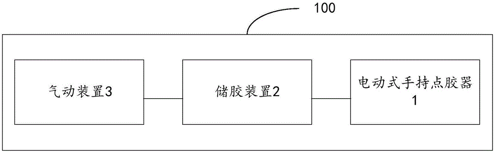 Electrical handheld dispenser and electrical handheld dispensing equipment