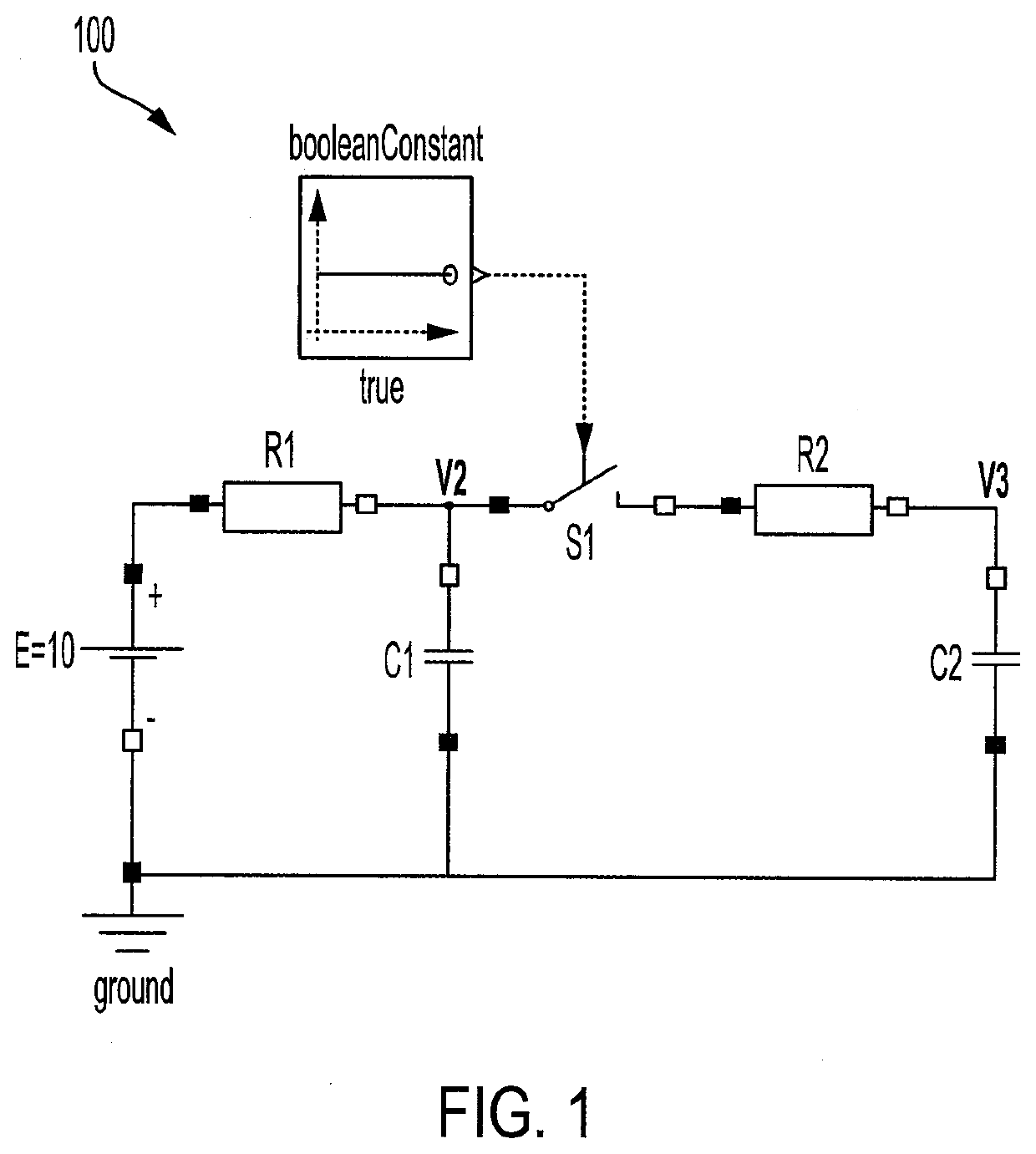 Method for classification based diagnosis with partial system model information