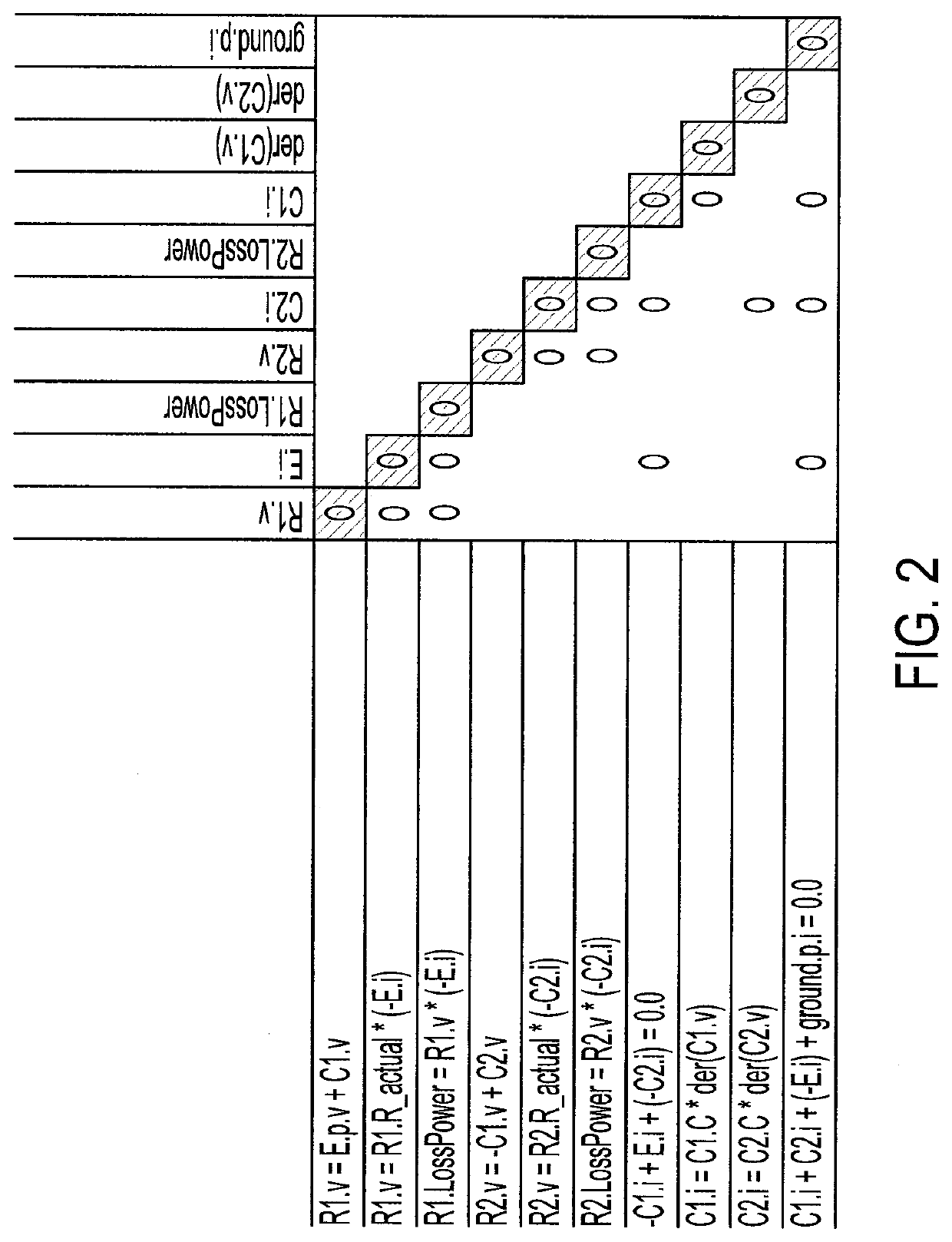 Method for classification based diagnosis with partial system model information