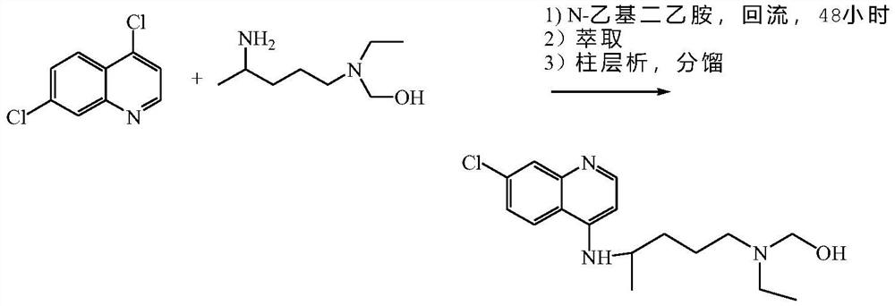 Preparation method of hydroxychloroquine sulfate