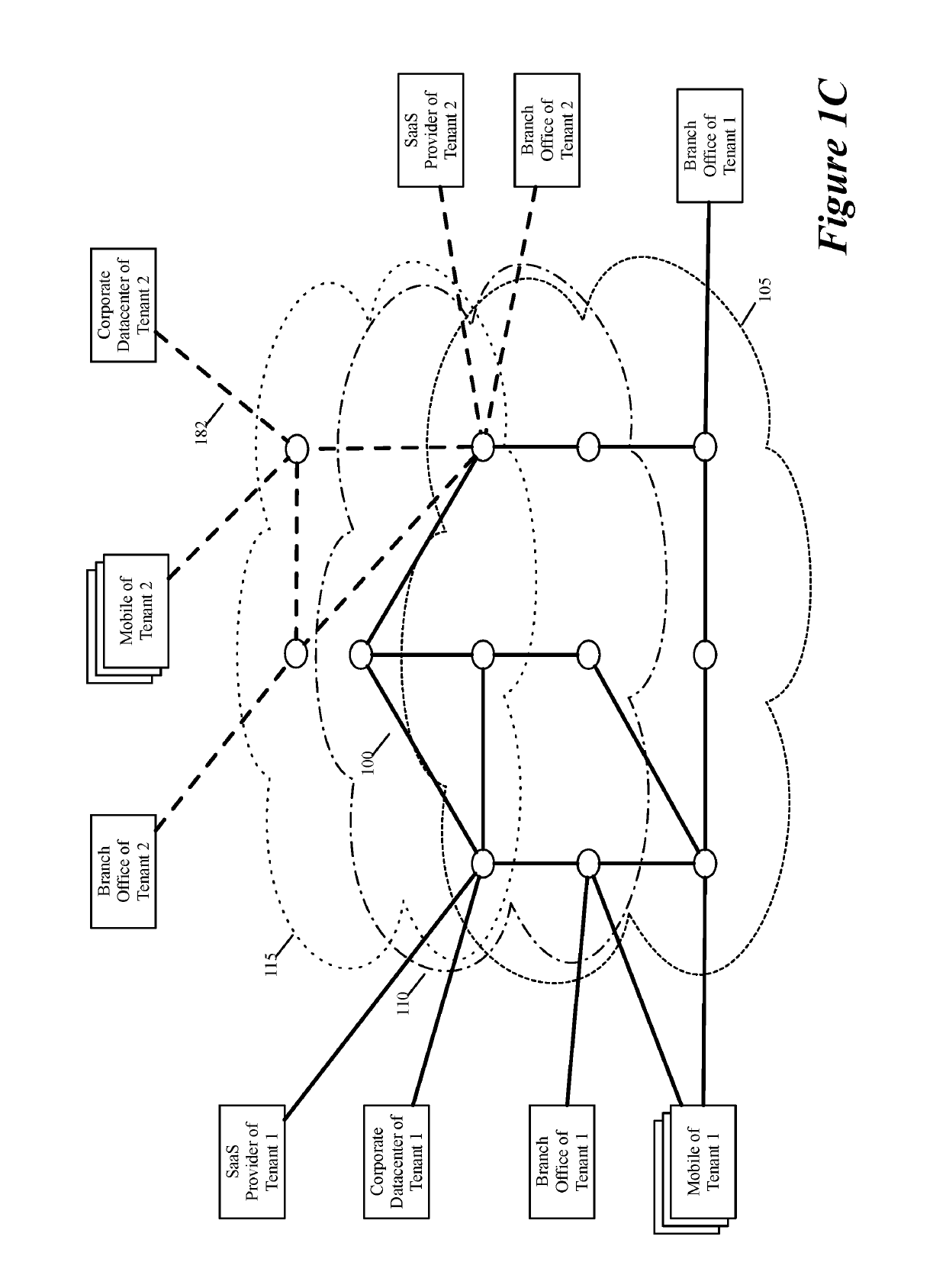 Virtual network provider