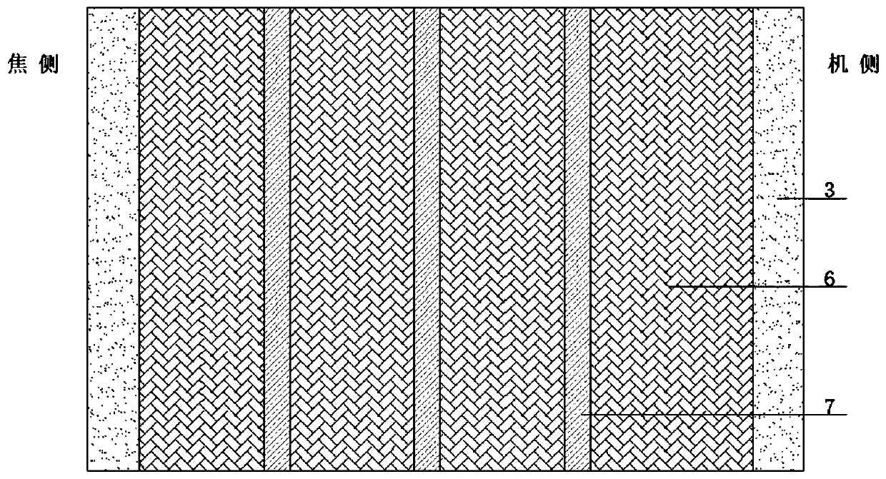 Novel heat insulation structure of coke oven foundation top plate