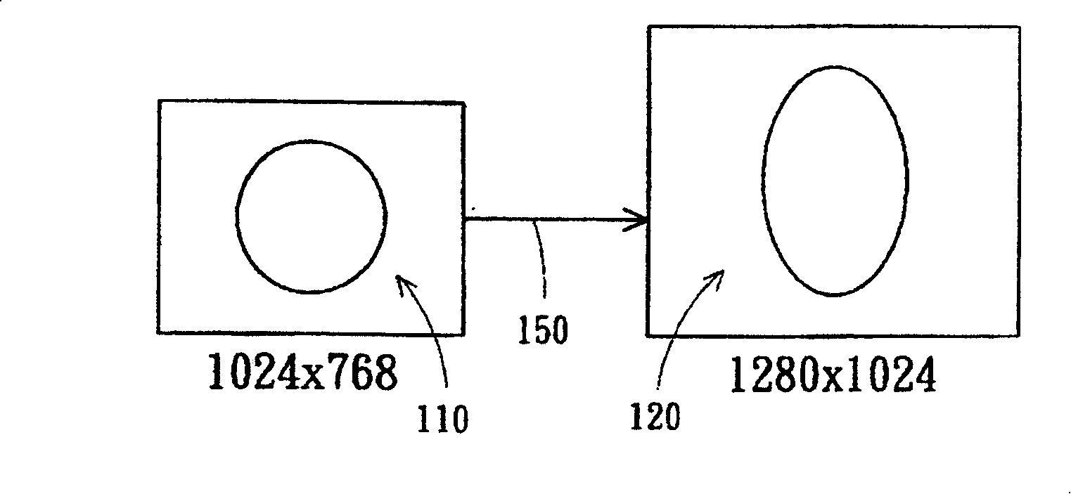 Liquid crystal display controller for keeping fixed aspect ratio, and its manufacturing method