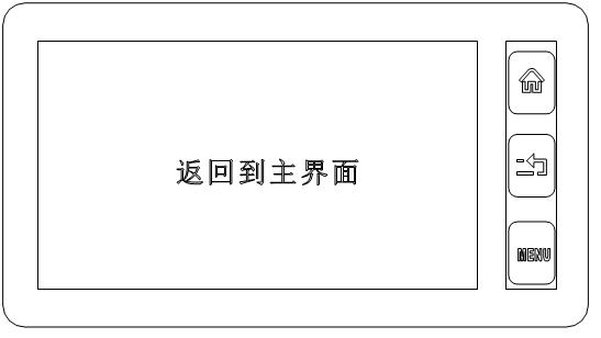 Dual-screen touch sensible display electronic device and realization method thereof