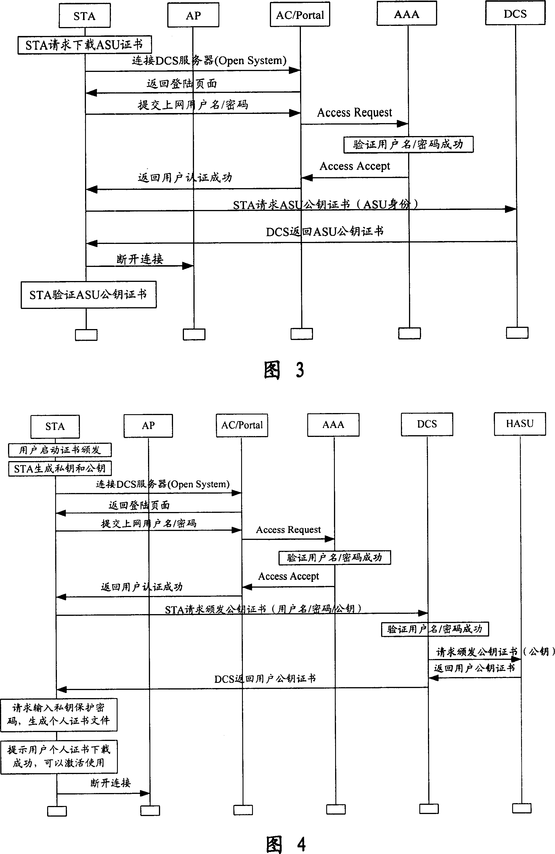 Network system and method for obtaining the public key certificate for WAPI